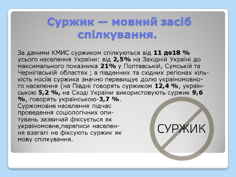 Суржик — мовний засіб спілкування.  За даними КМИС суржиком спілкуються від 11 до18